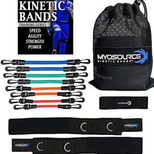 Kinetic Bands - Speed Agility Exercise Fitness Strength Leg Resistance Bands - Includes Stretching Strap and Digital Training Series – 3 Kit Levels – Youth, Intermediate, and Advanced Athletes