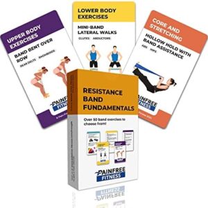 (50+ Cards) Resistance Band Fundamentals Flashcards Pain-Free Fitness, 3x5 in, Workout Cards for Pre-Set Warm Ups, Strength Exercises, Portable-Equipment Tear-Resistant, Bend Resistant Flashcards