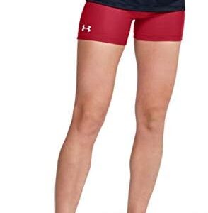 Under Armour Women's Team Shorty 4